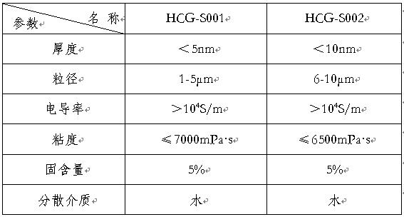2-1Z605131915944 首页- 尊龙集团中国官方网站