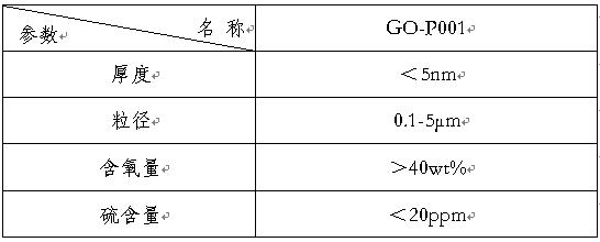 2-1Z6051334545F 首页- 尊龙集团中国官方网站