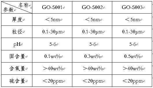 2-1Z605134002411 首页- 尊龙集团中国官方网站