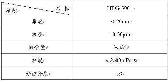 2-1Z605134JcE 首页- 尊龙集团中国官方网站