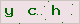 Generate a new captcha